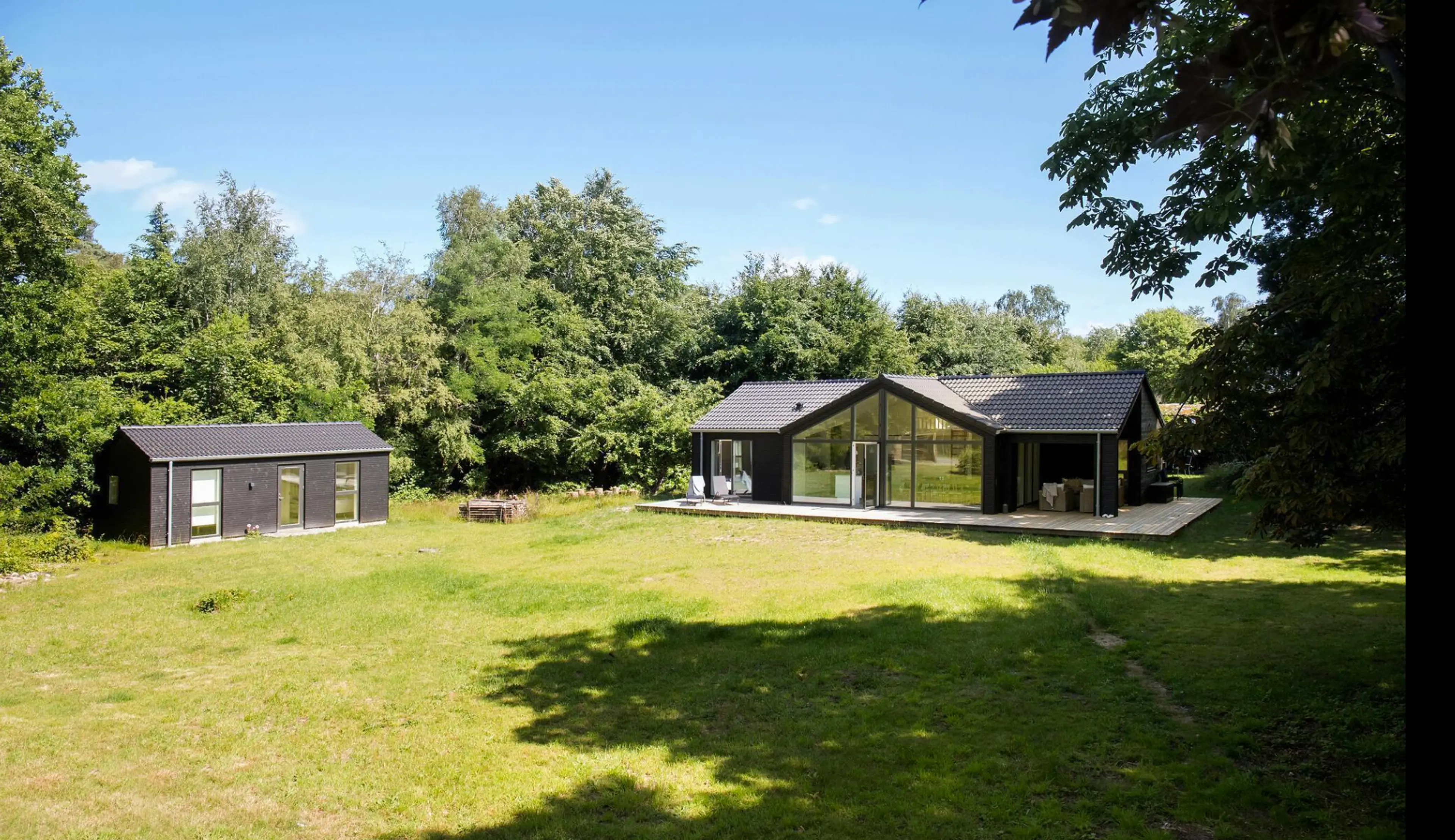 Udforsk hvad ejerne har valgt