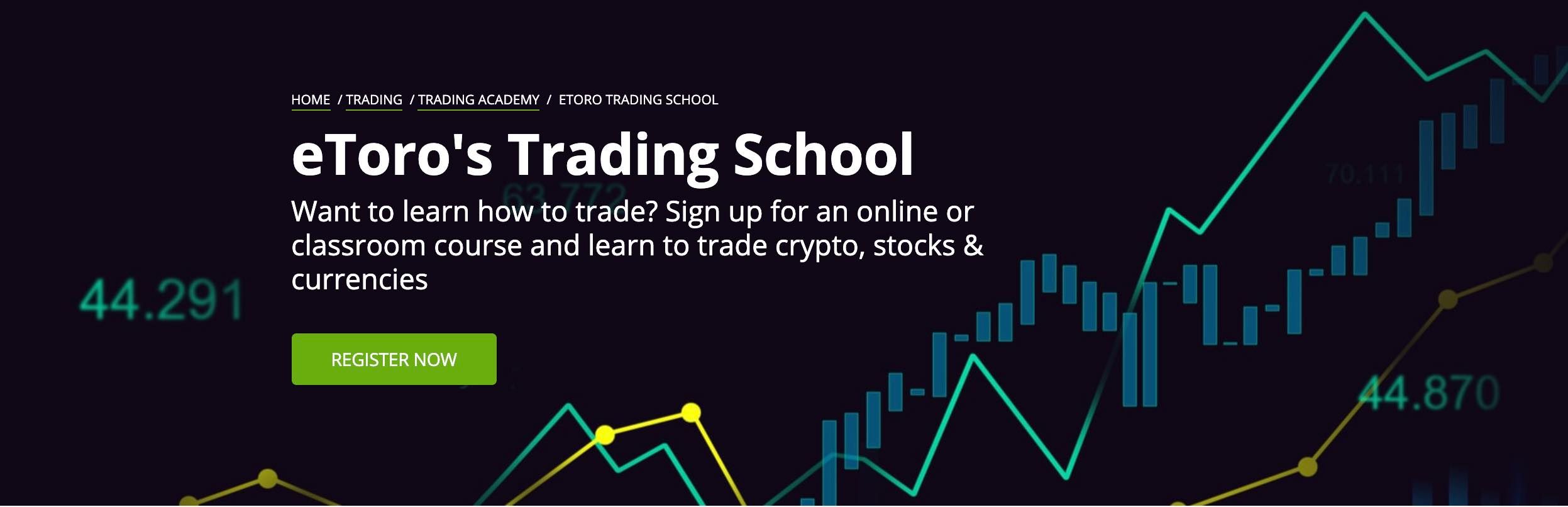 eToro review januari – Is dit handelsplatform betrouwbaar?