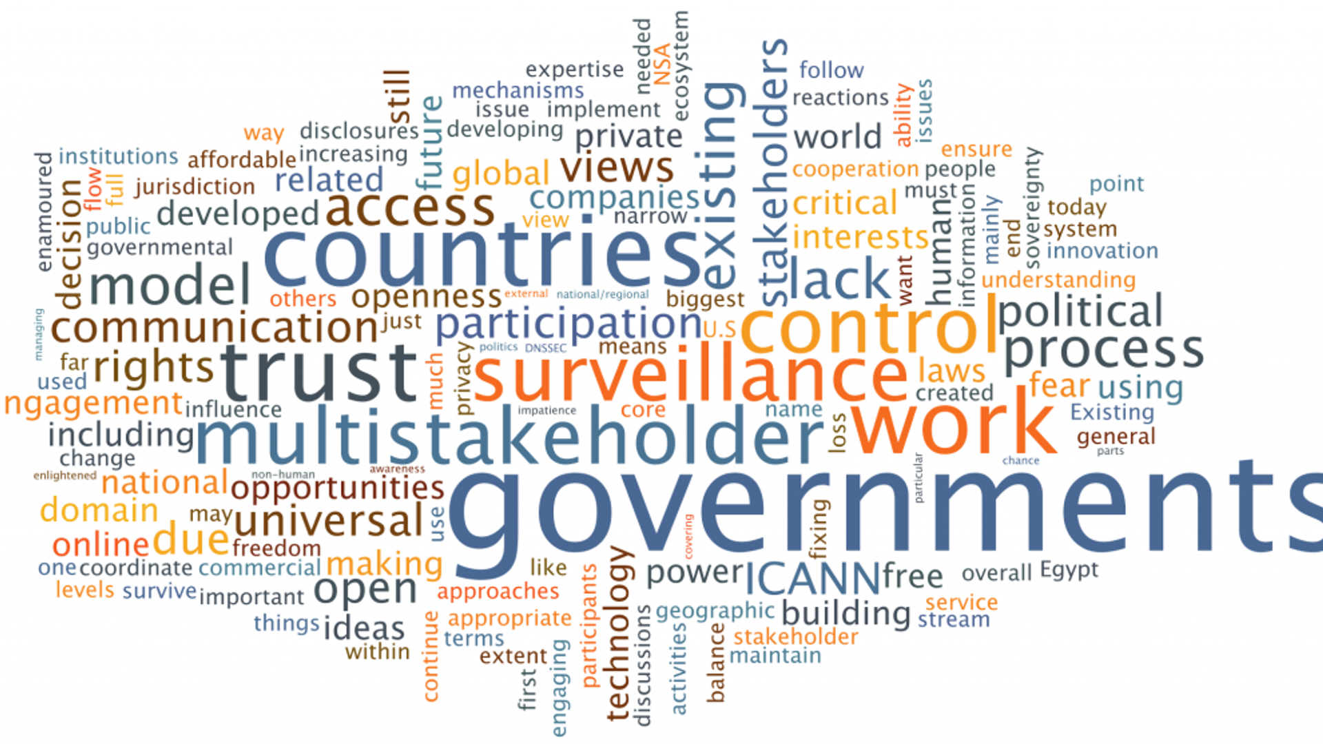 Government control and lack of trust the greatest threats to Internet Governance