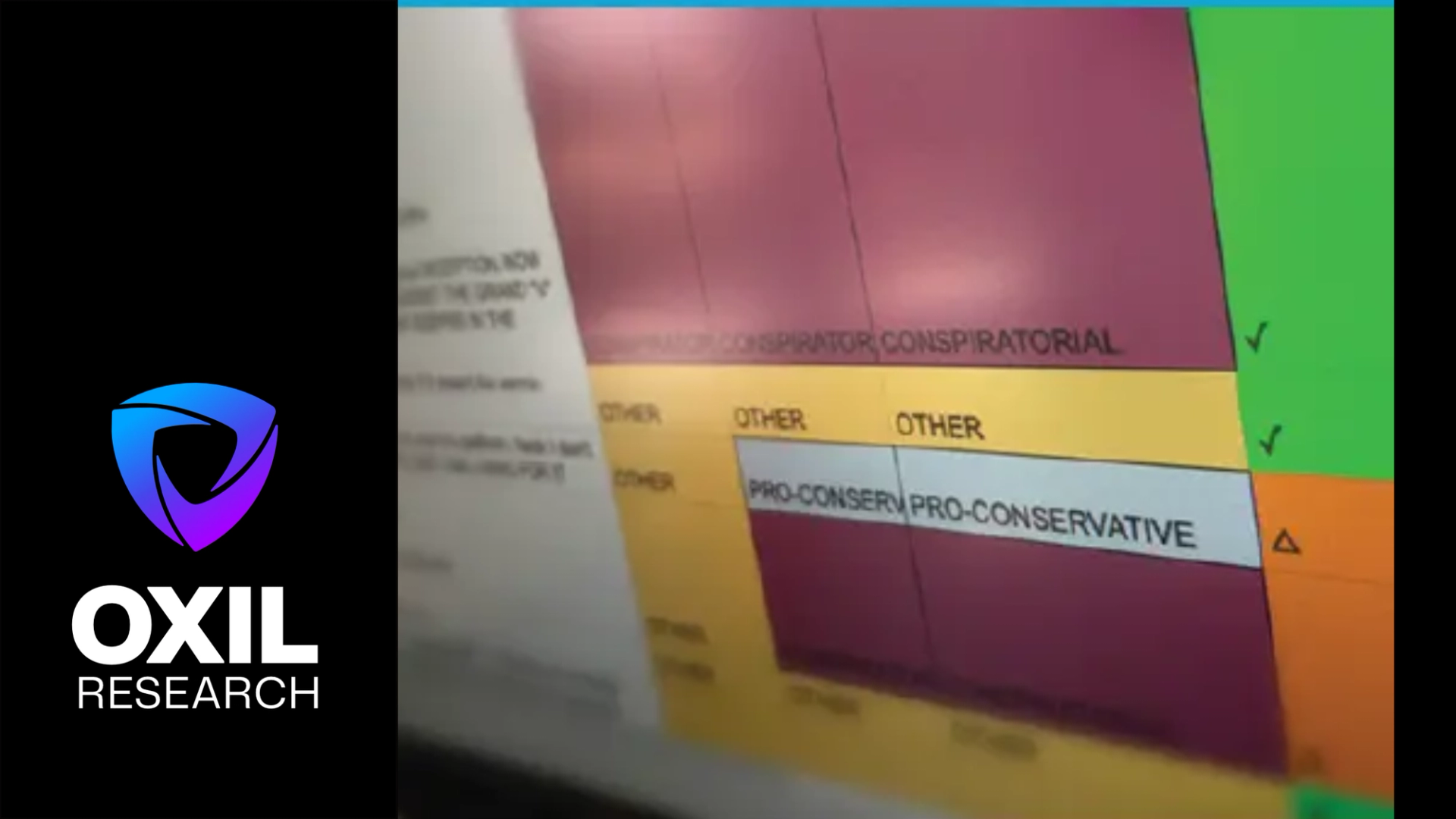 This is not a Virus, it's Tyranny: Conspiracy and Partisanship about COVID19 on Canadian Youtube News Channels