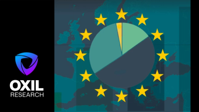 Habits of excellence: why are European ccTLD abuse rates so low?