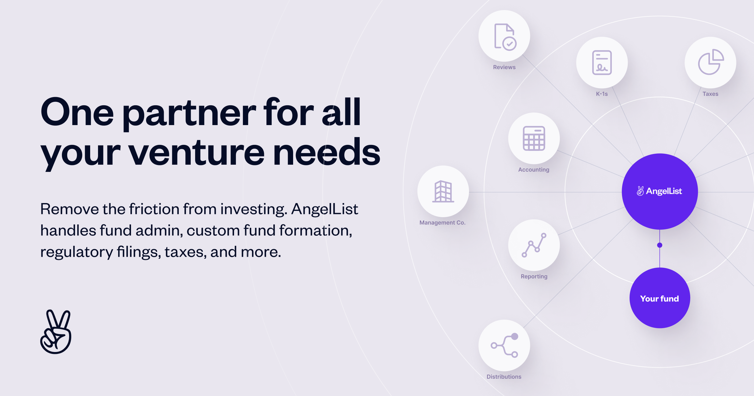 The AngelList Difference