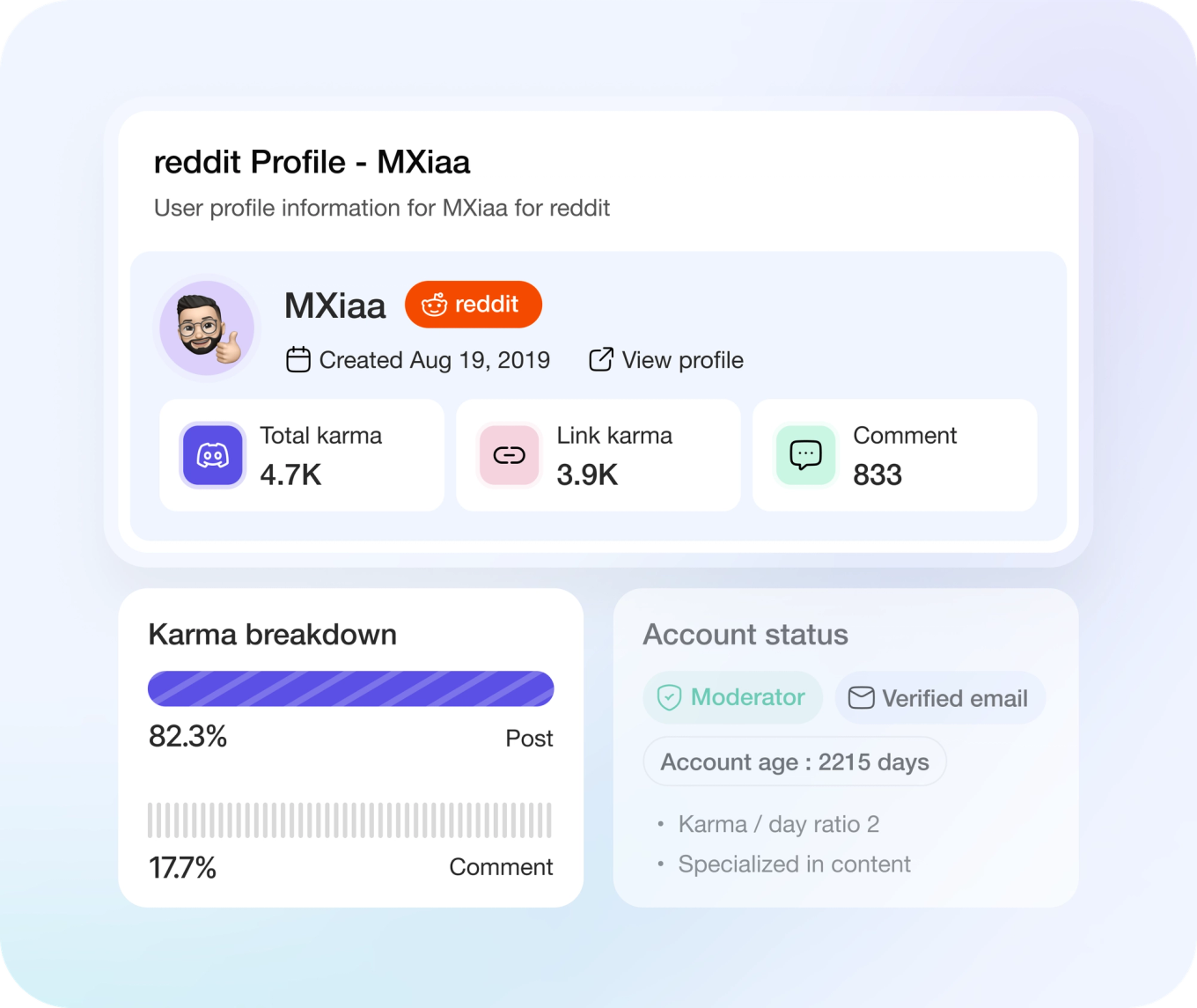 Player Profile Analysis
