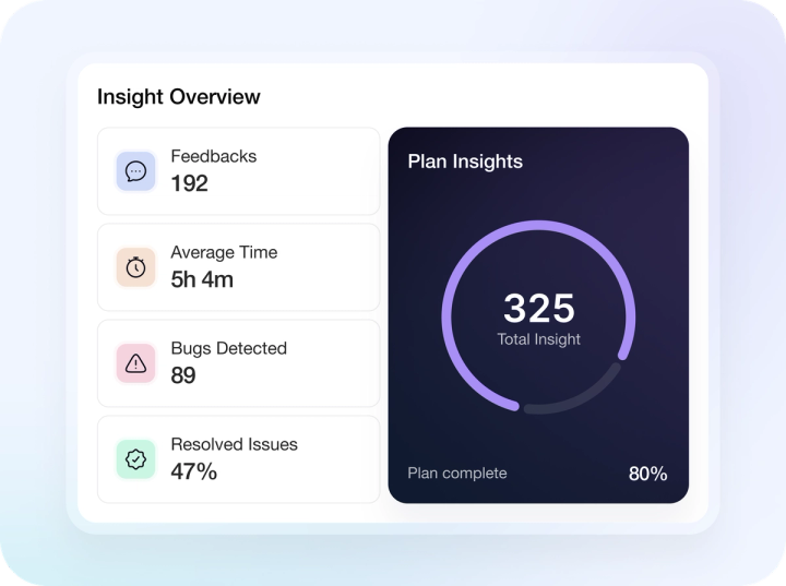 Make Player Feedback Actionable—Automatically.