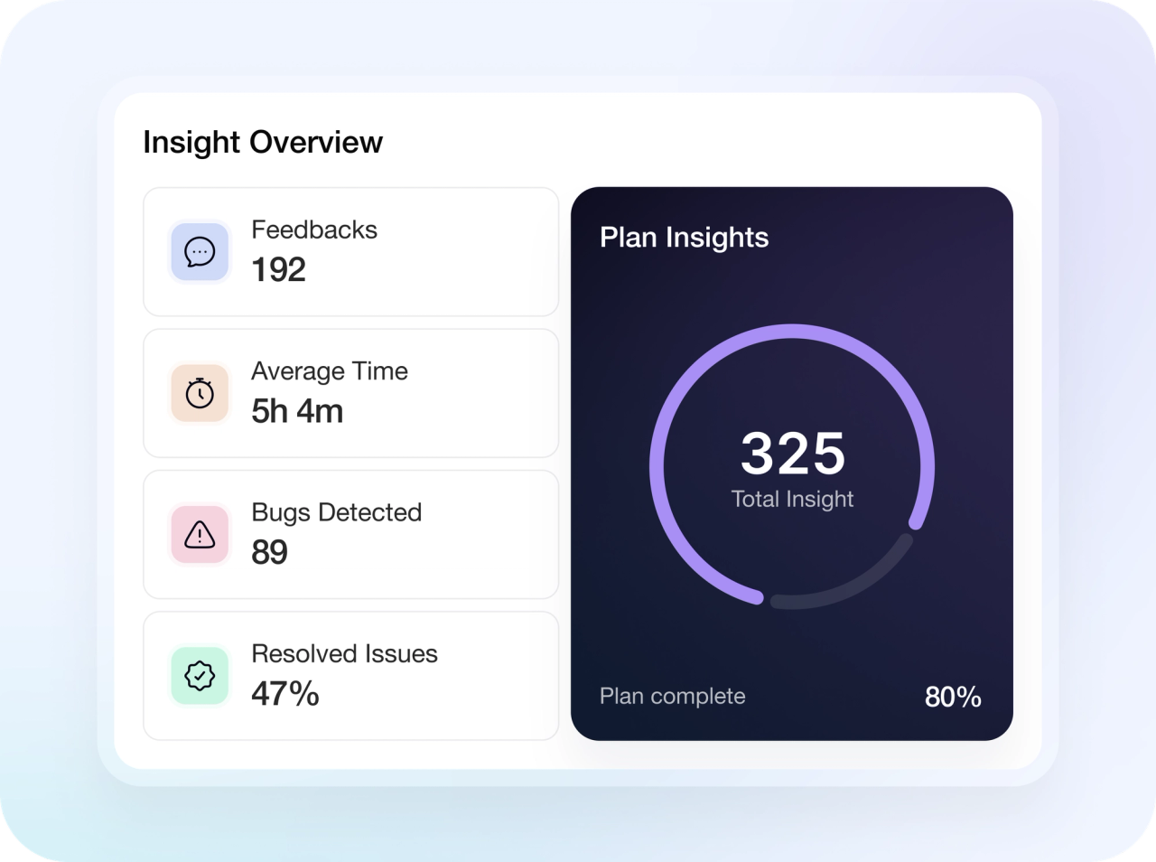 Make Player Feedback Actionable—Automatically.