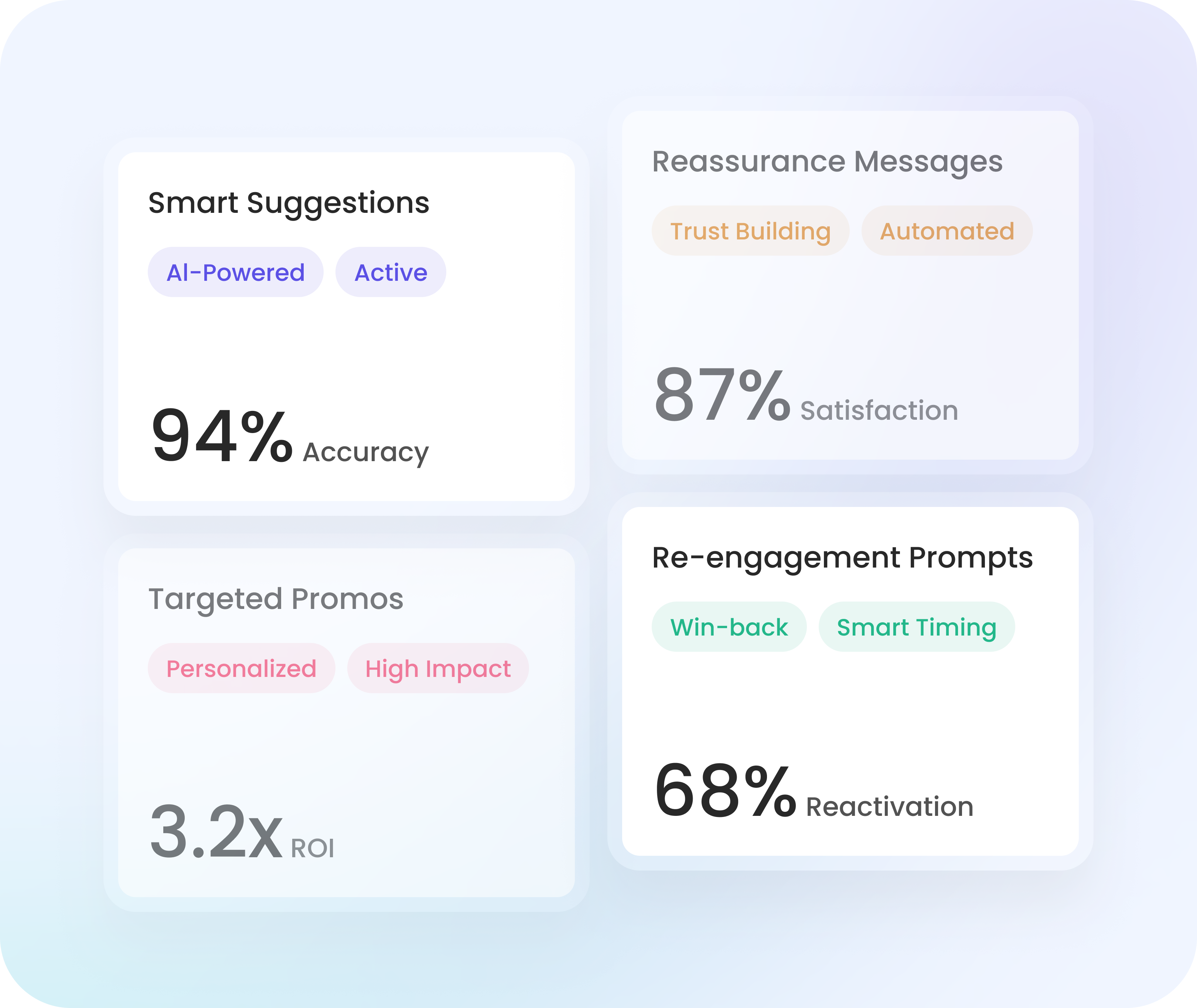 If you’re scaling or publishing