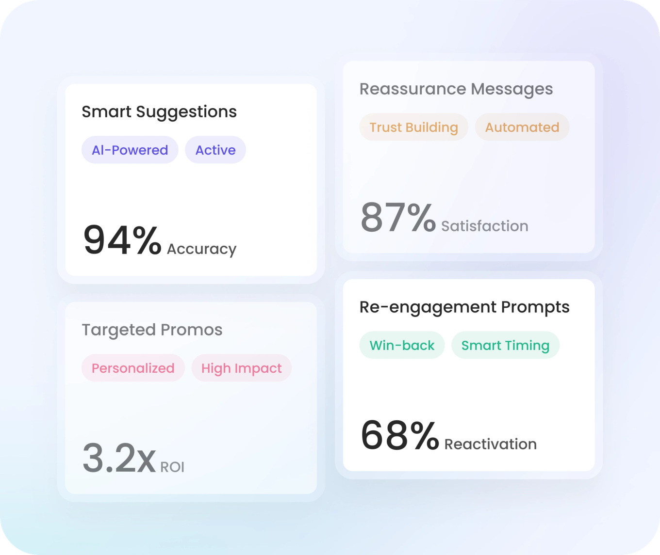 If you’re scaling or publishing