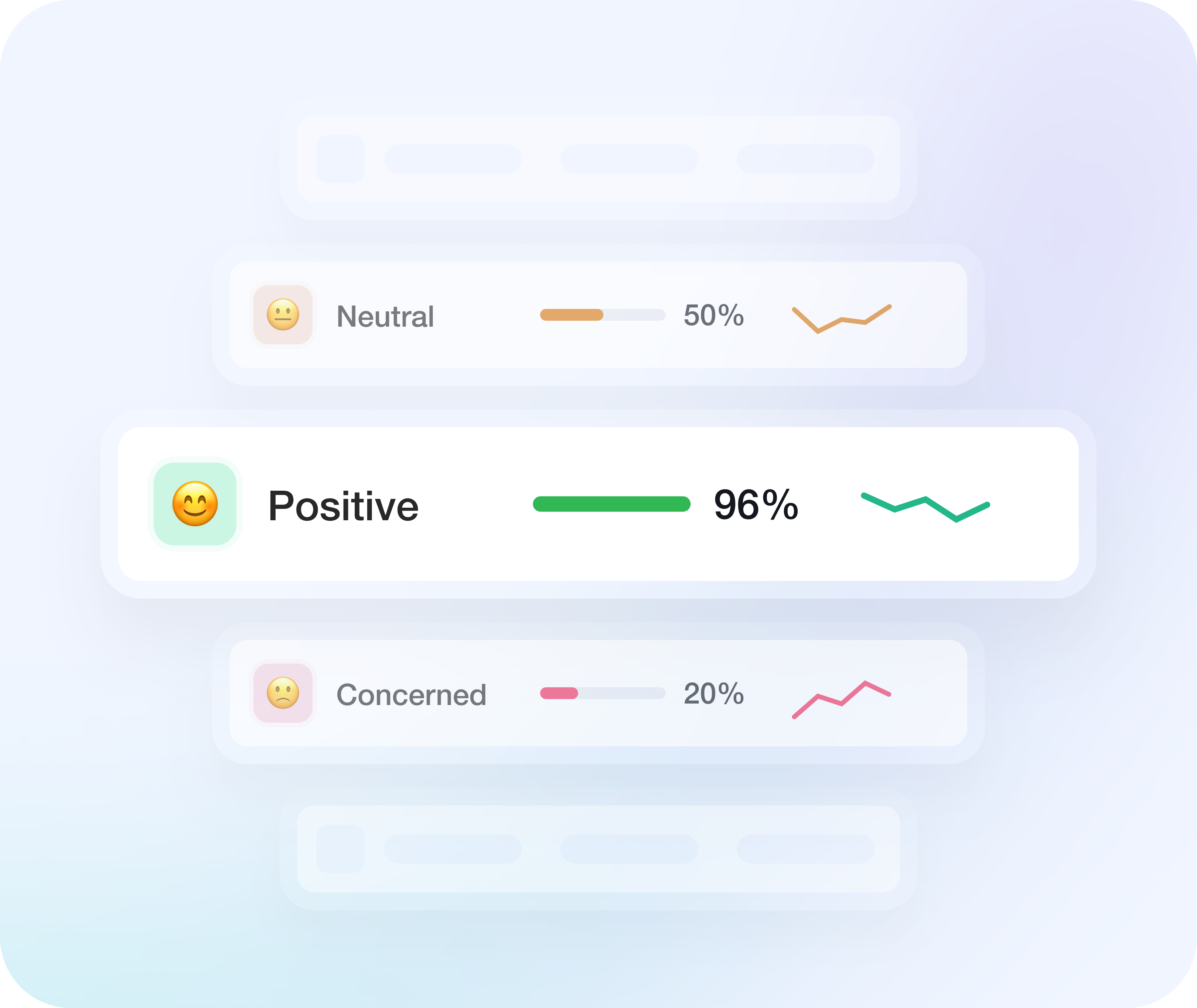 Emotion Tracking