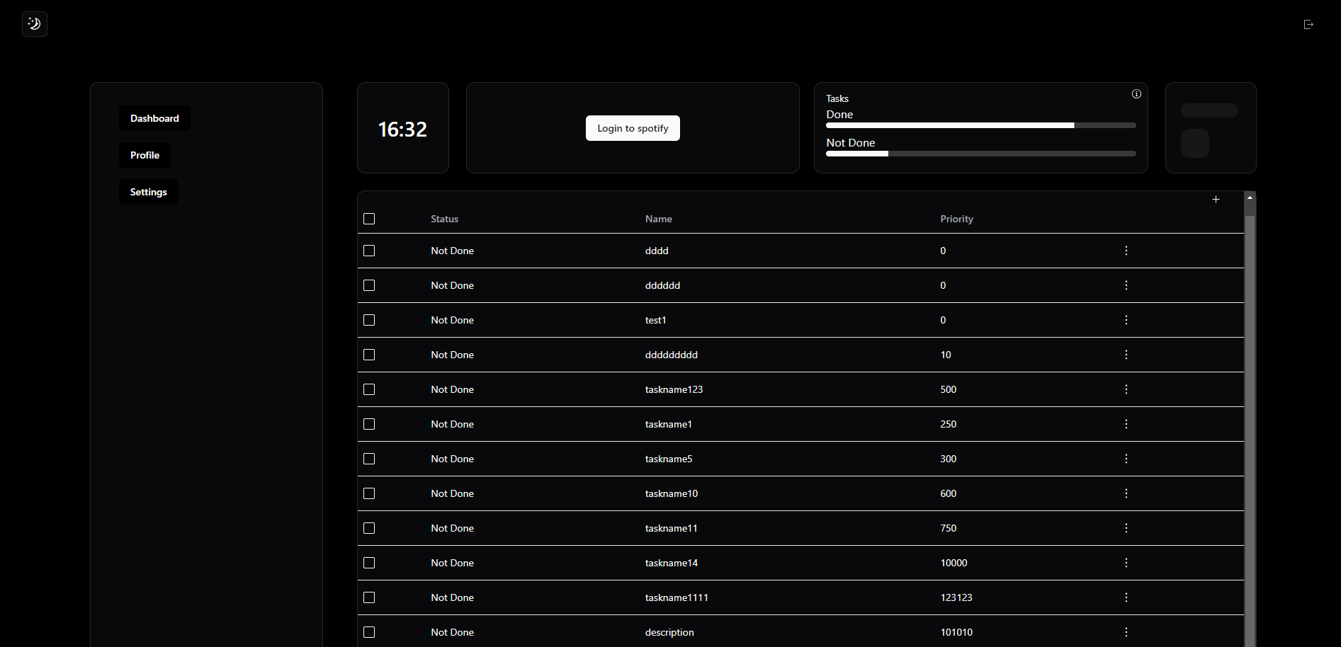 Productivite Dashboard