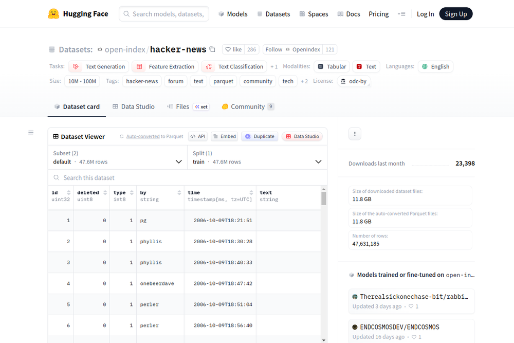 image of Hugging Face Datasets - Hacker News
