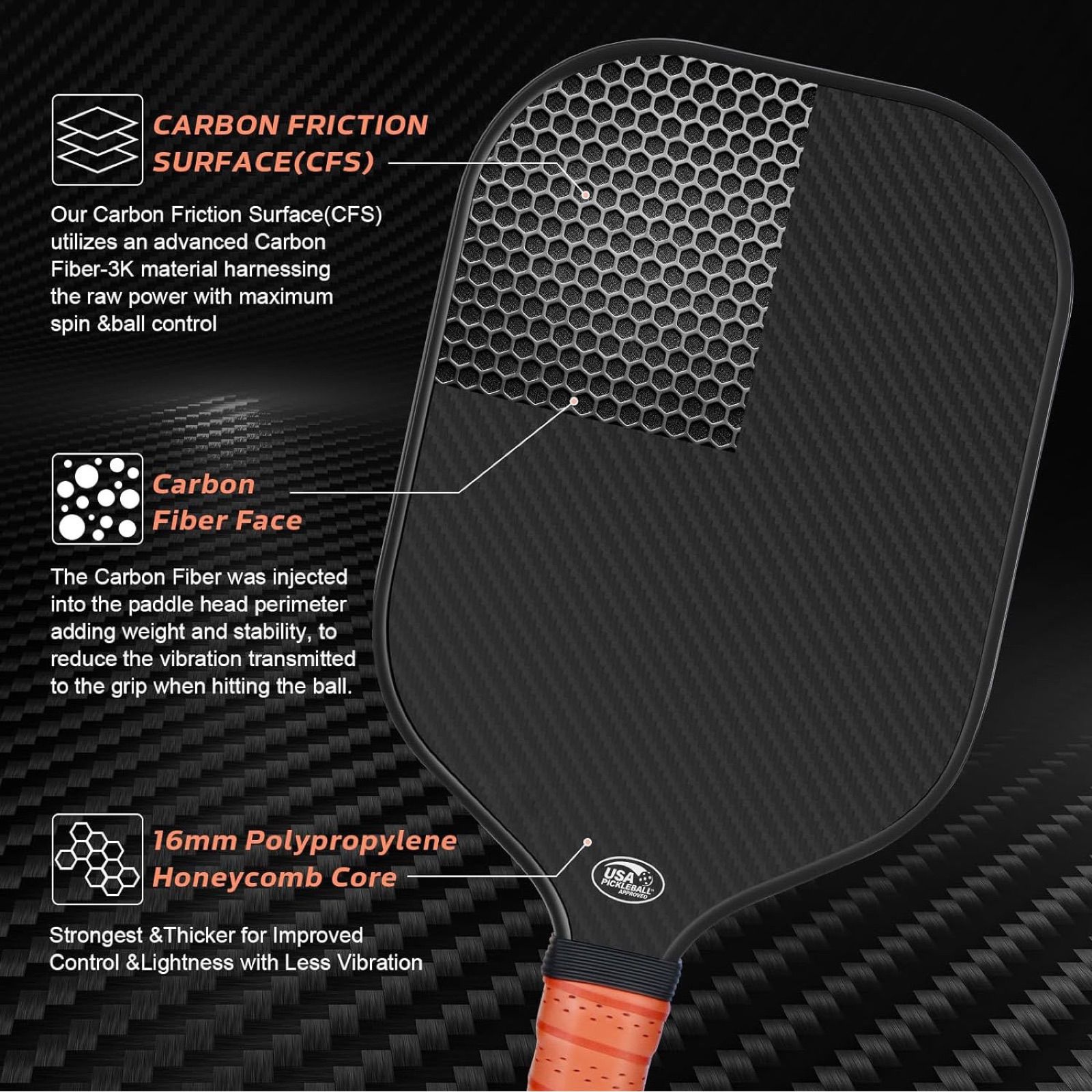 Paddle construction diagram labelling the Carbon Friction Surface, the 3K carbon fiber face and the 16 mm polypropylene honeycomb core beneath it