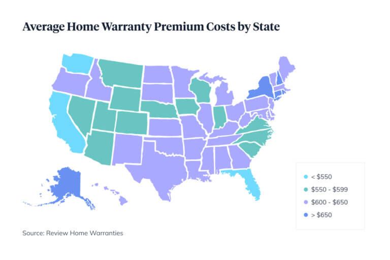 Map of the average cost of home warranties by state