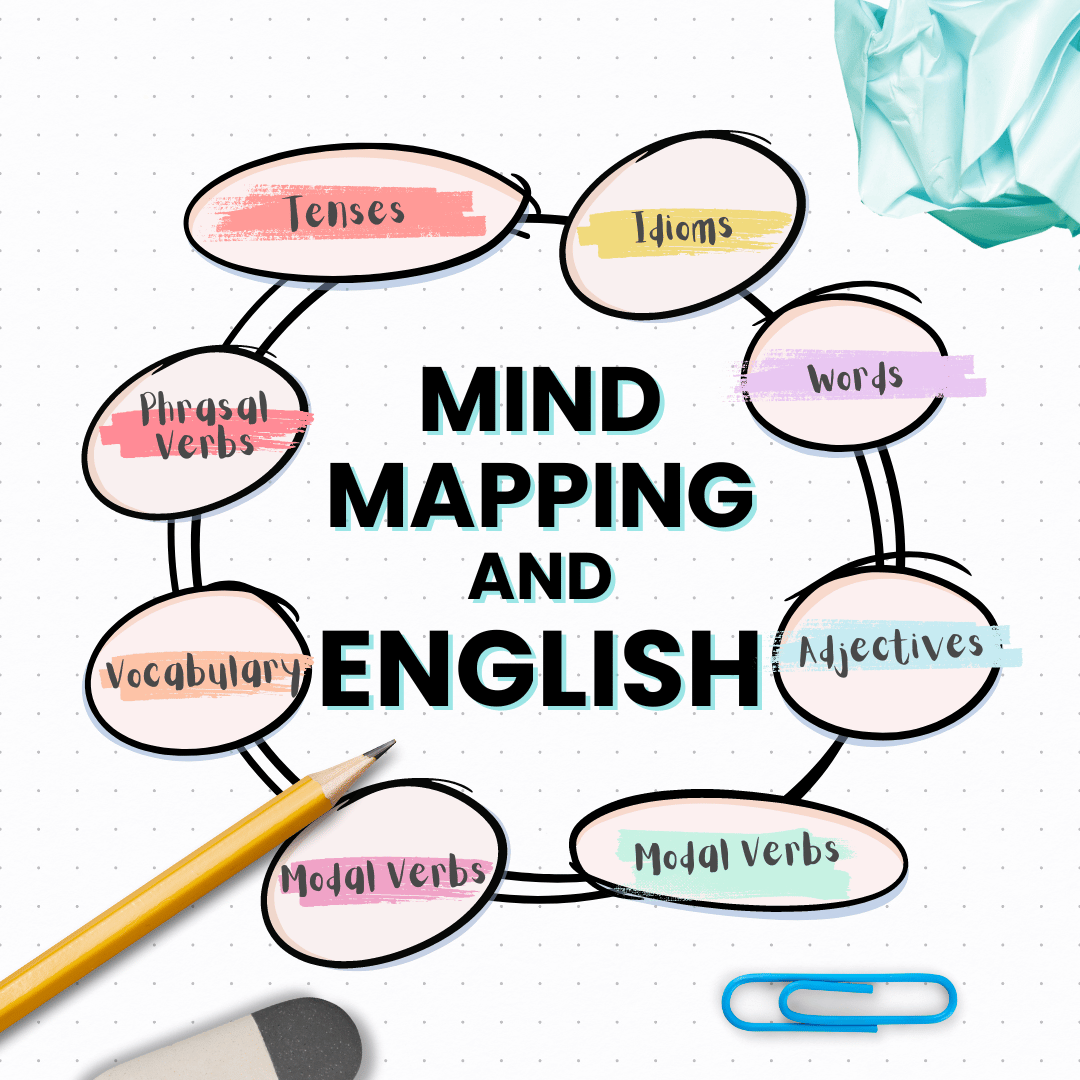 Image. Mind Mapping and English: Visual Techniques to Improve Your Vocabulary and Grammar