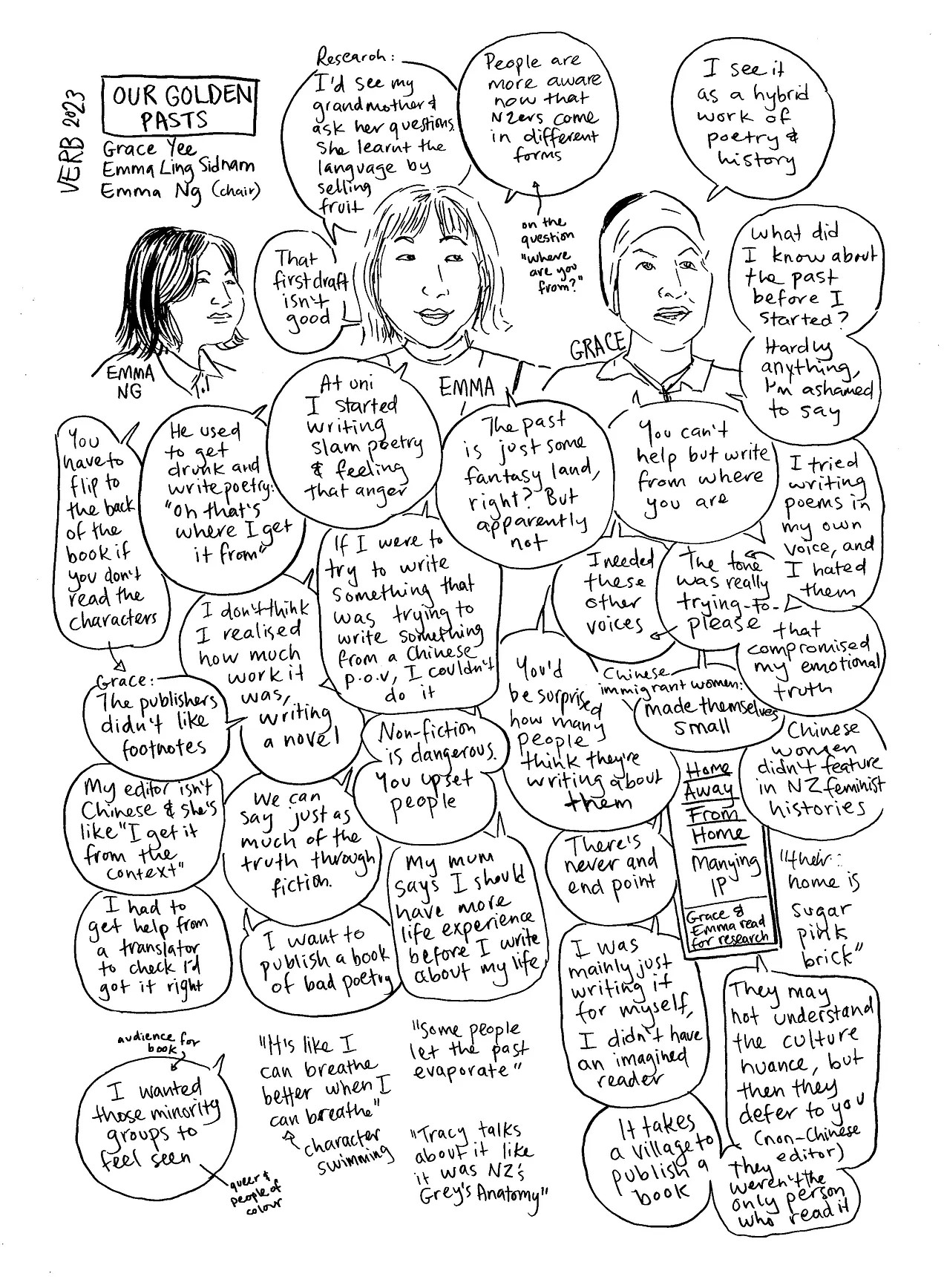 A drawing in a comic-sketch style, with portraits of three speakers and speech bubbles with their quotes.