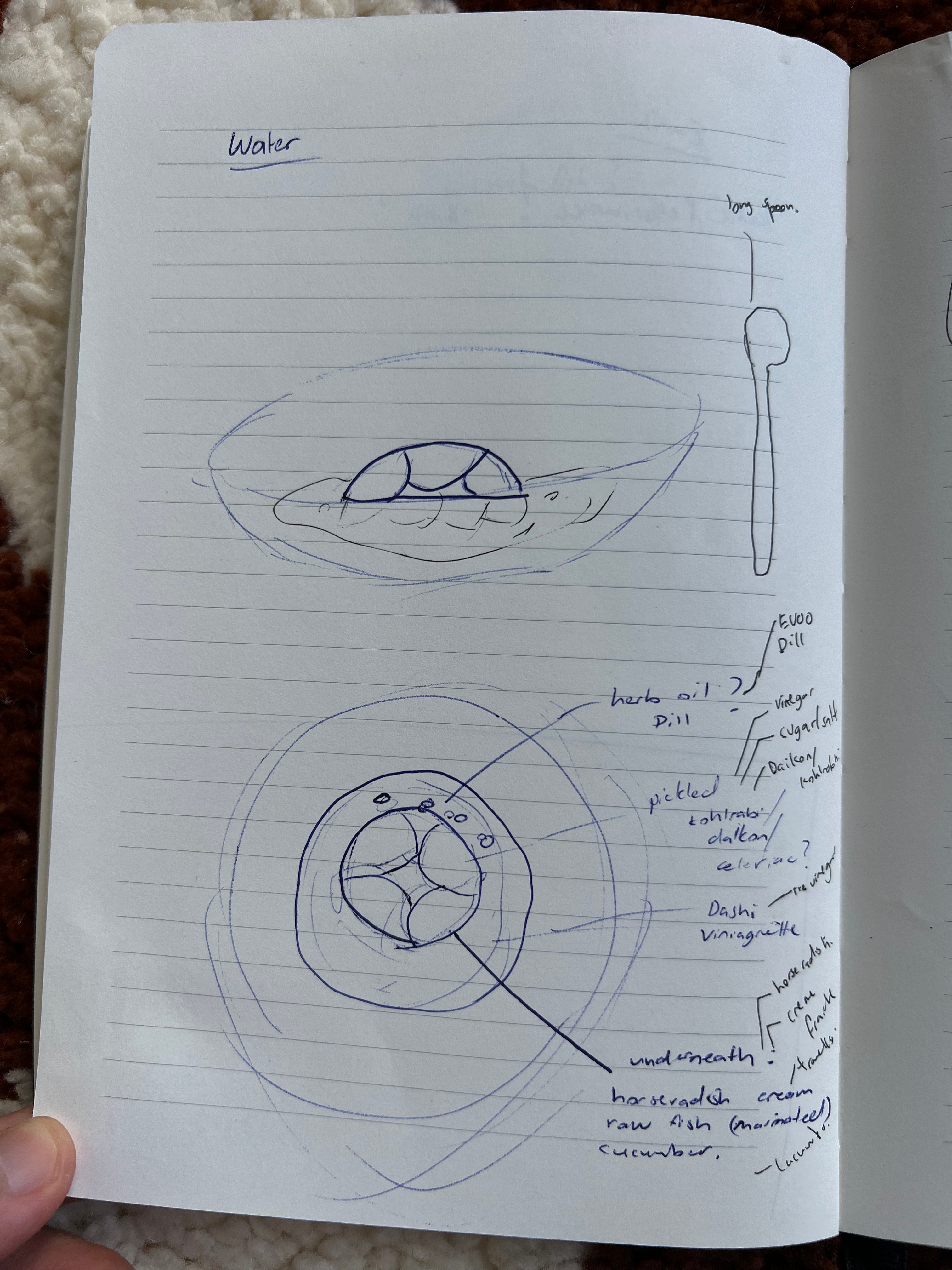 A sketch of a bowl with pickled vegetables, herb oil, dashi vinagerette, raw fish, horseradish and cucumber