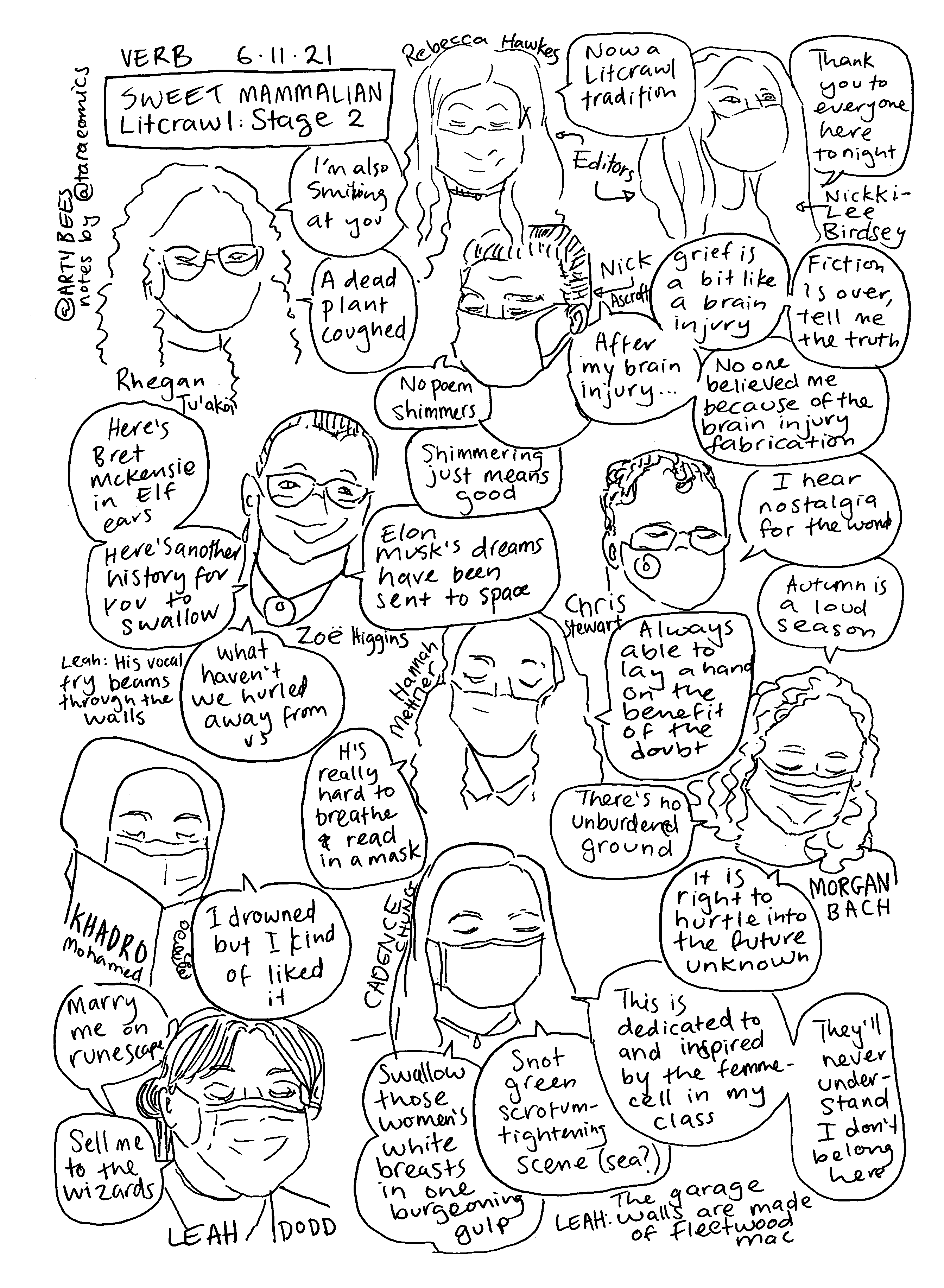 Comic-style drawing documenting an event with portraits of the speakers and speech bubbles with quotes.