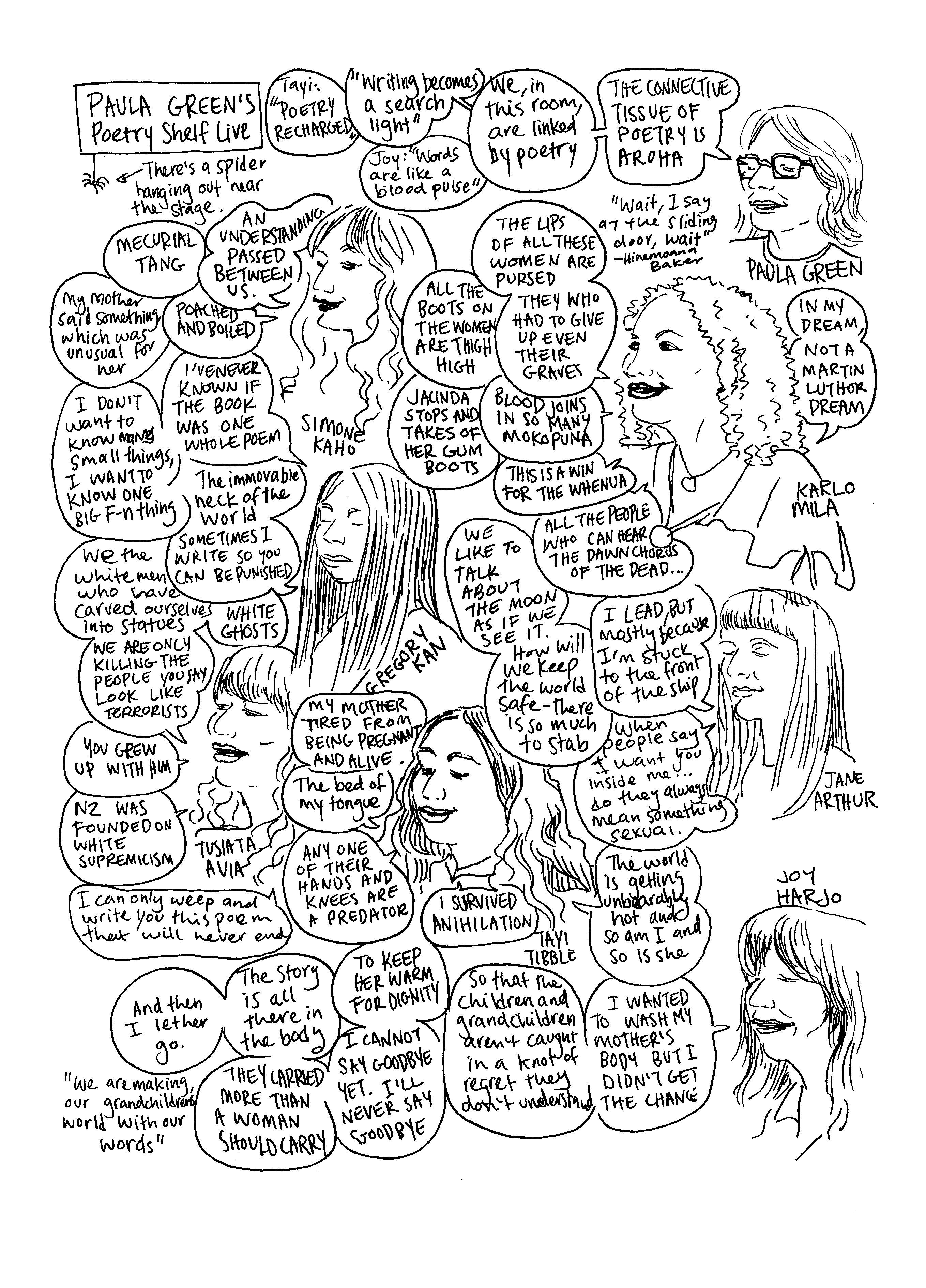 Comic-style drawing documenting an event with portraits of the speakers and speech bubbles with quotes.