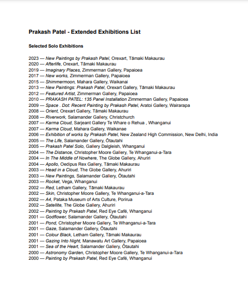 List of exhibitions