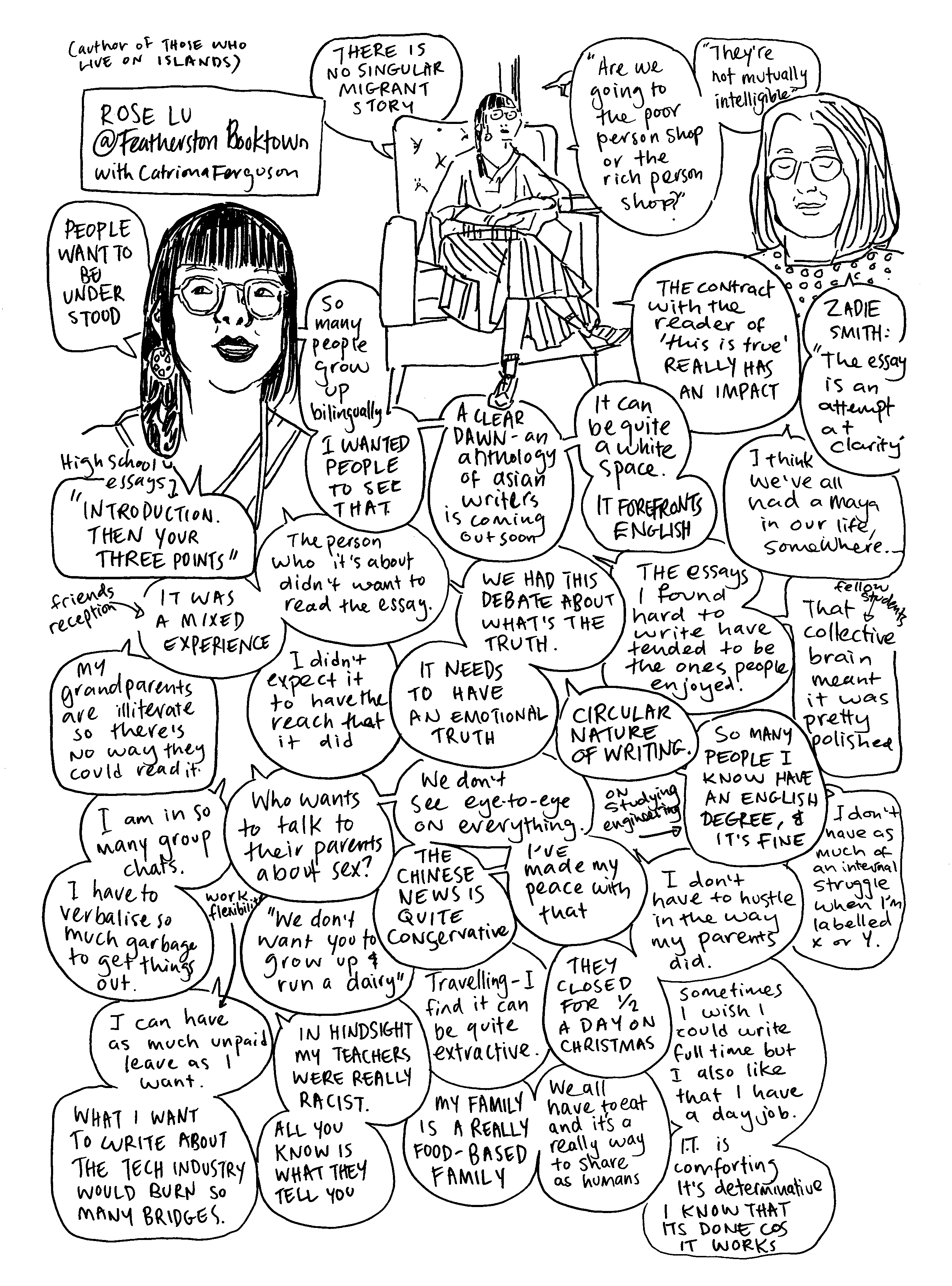 Comic-style drawing documenting an event with portraits of the speakers and speech bubbles with quotes.
