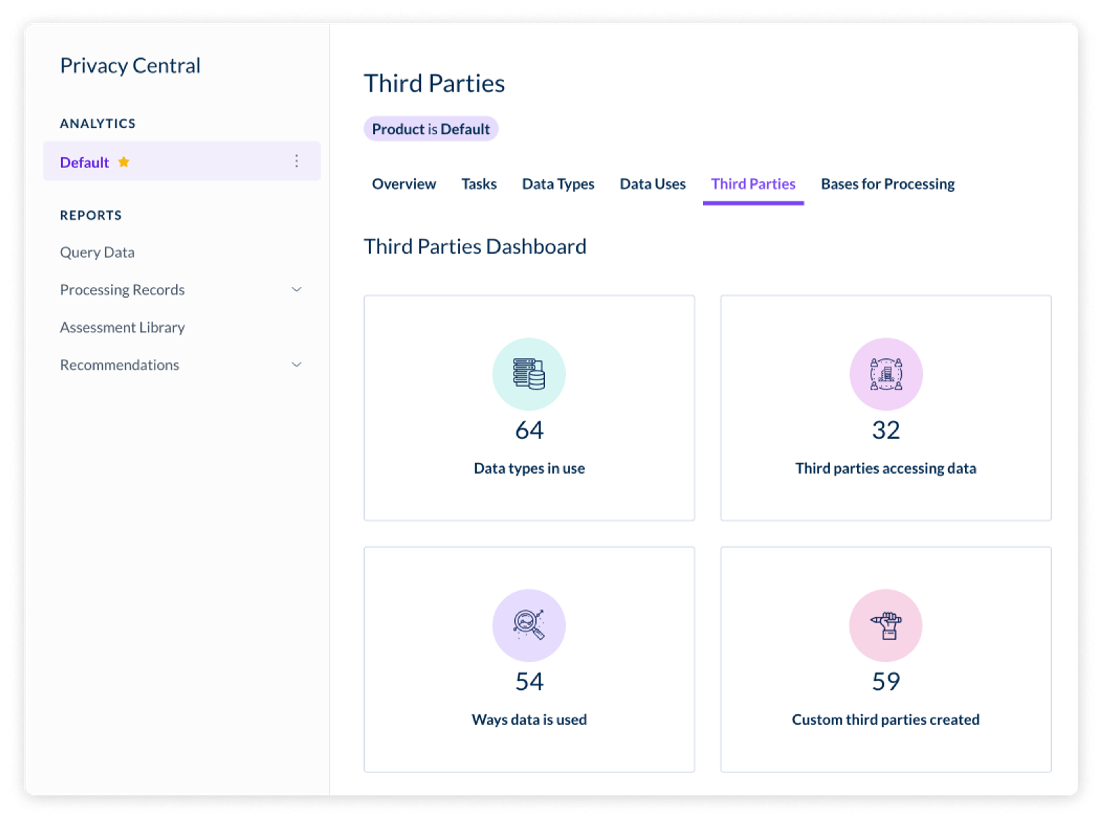 Third-Party Assessment modal