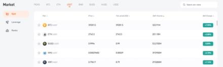 Pionex supported markets