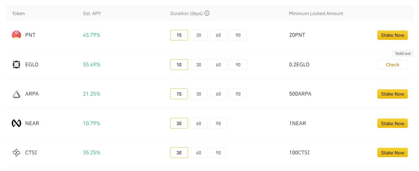 7 Best Crypto Staking Platforms With The Highest Staking Rates (2023)