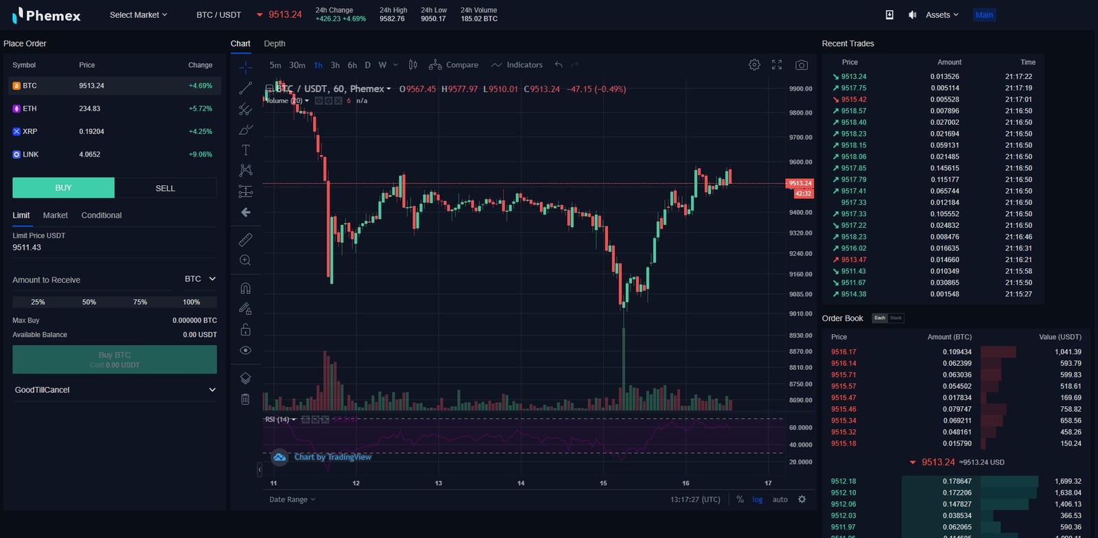 phemex user interface