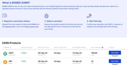Bitmex ea products and rates