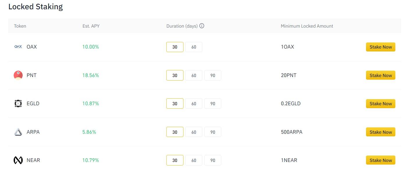 Fixed staking options on Binance to earn rewards