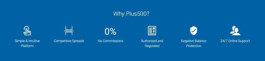 plus500 features