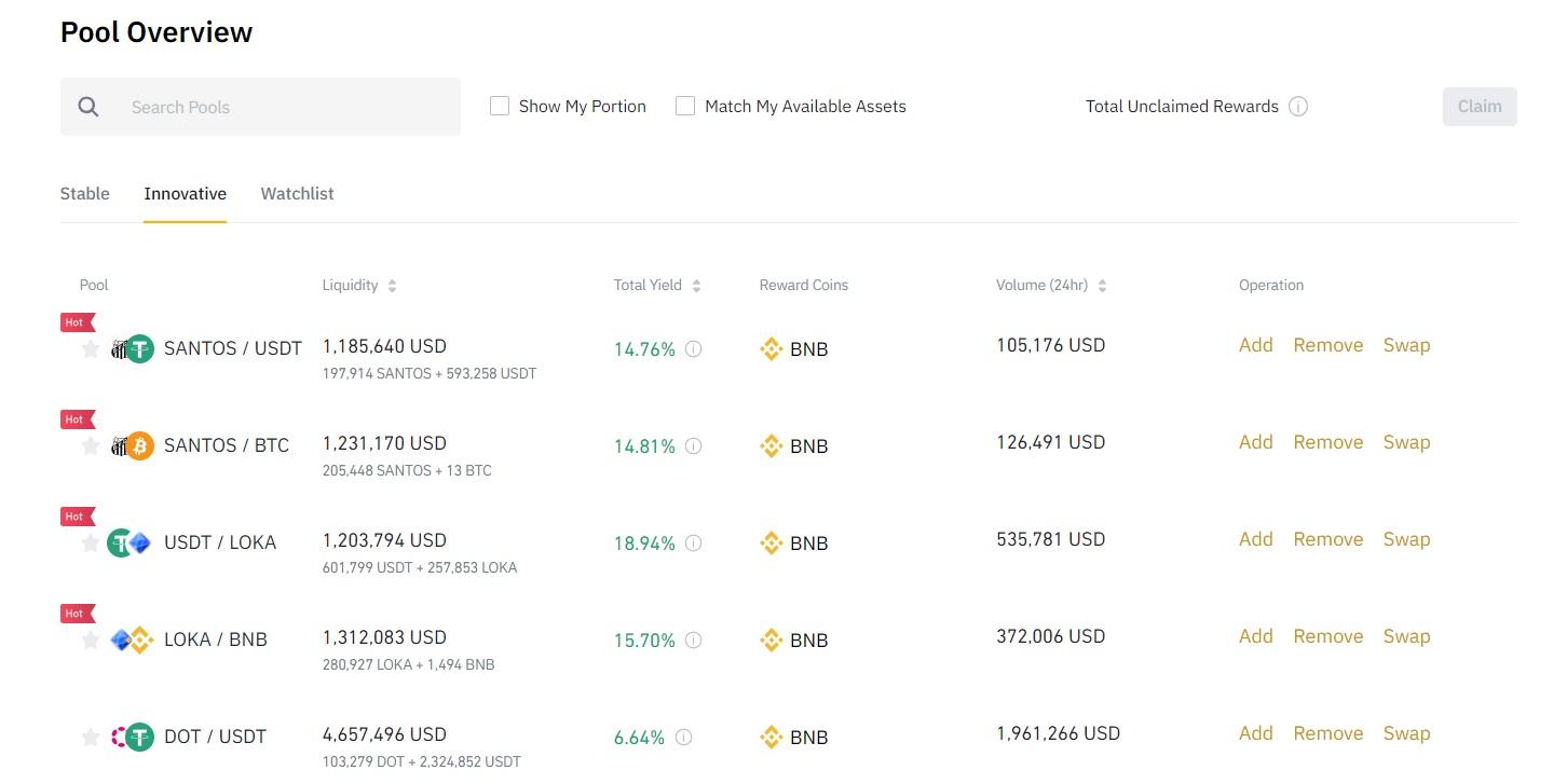 Binance liquidity pool