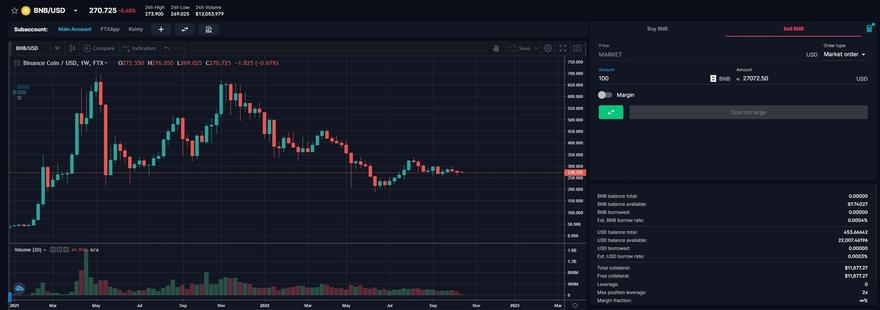 BNB to USD trading chart on FTX