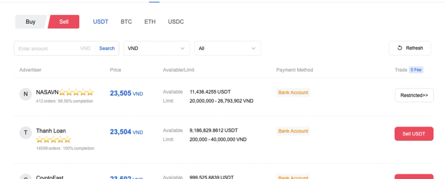 Sell crypto on mexc P2P