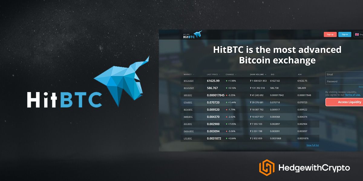 HitBTC Review 2022: Is It A Good For Traders?