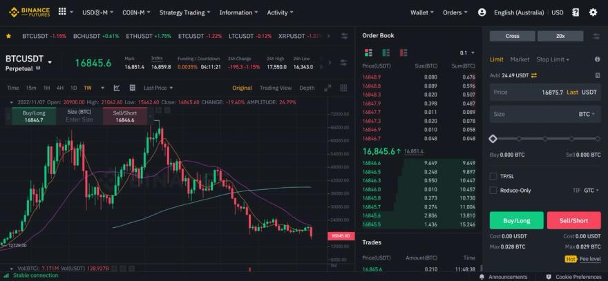 Binance trading interface screenshot
