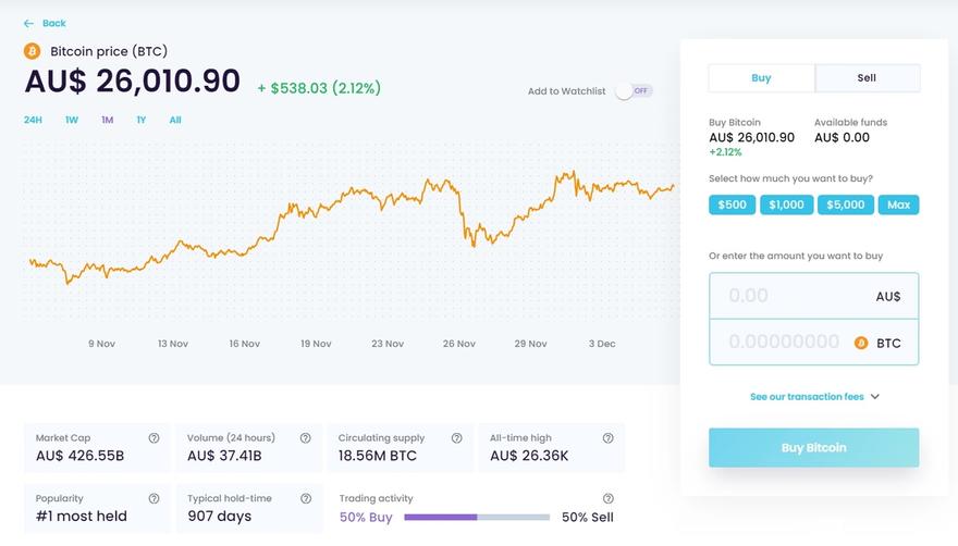 Digital Surge user interface for buying crypto