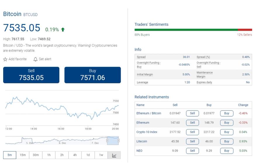 plus500 buy bitcoin