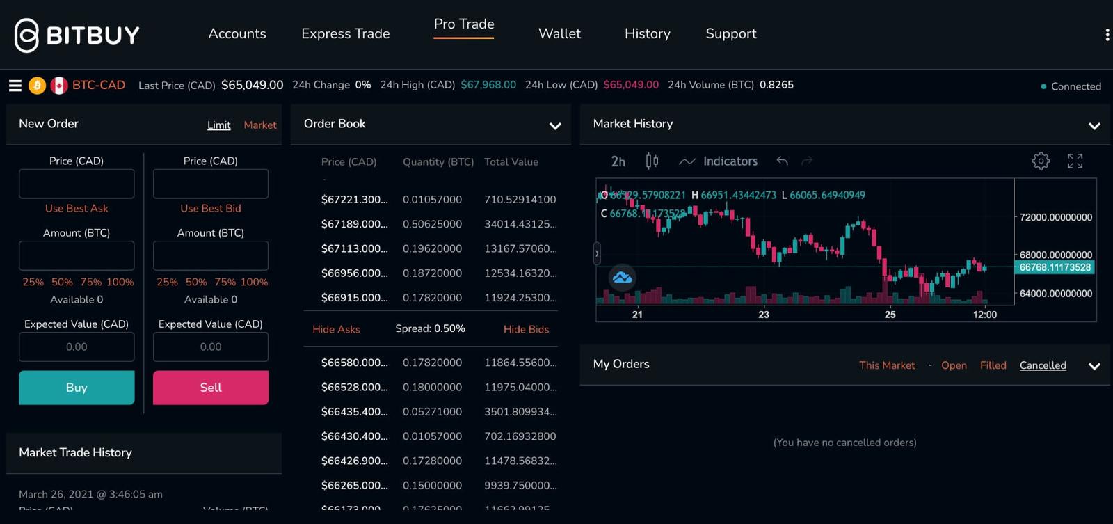 BitBut Pro Dark