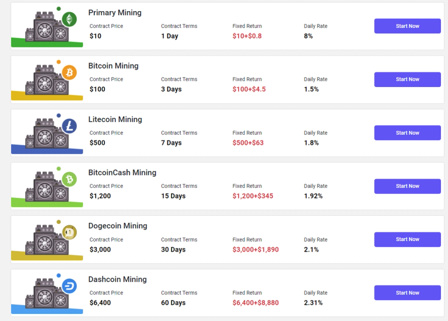 Happyminer cloud mining contracts