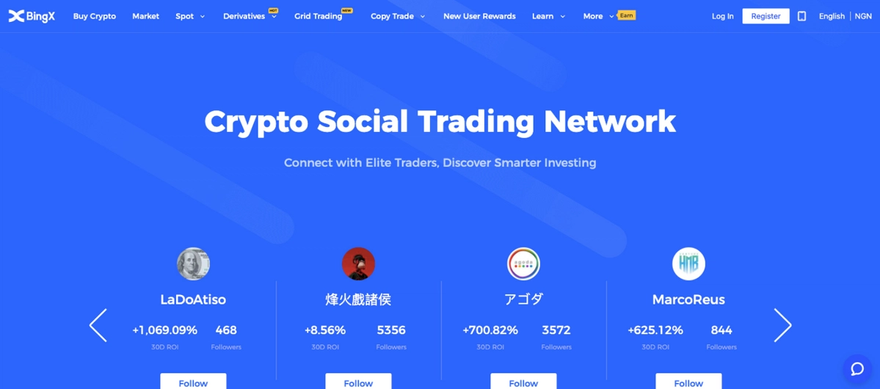 BingX crypto social trading networks