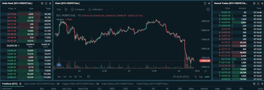 Charts, order book and recent trades on Deribit