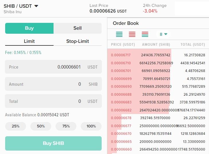 Poloniex order book and entry form