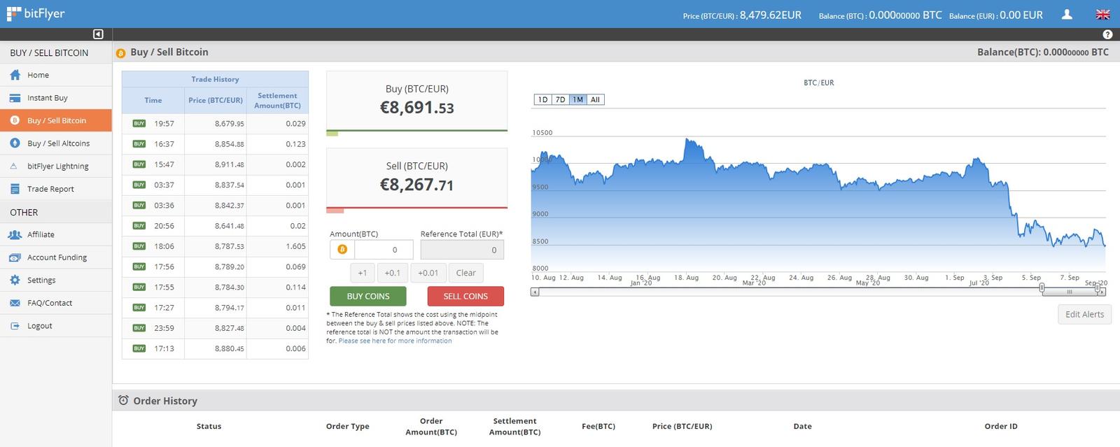 bitflyer buy bitcoin