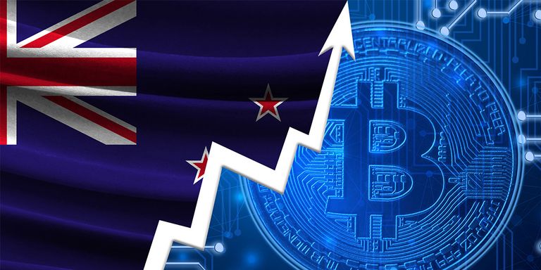 crypto exchanges nz