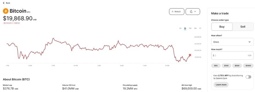Example of buying Bitcoin on Gemini