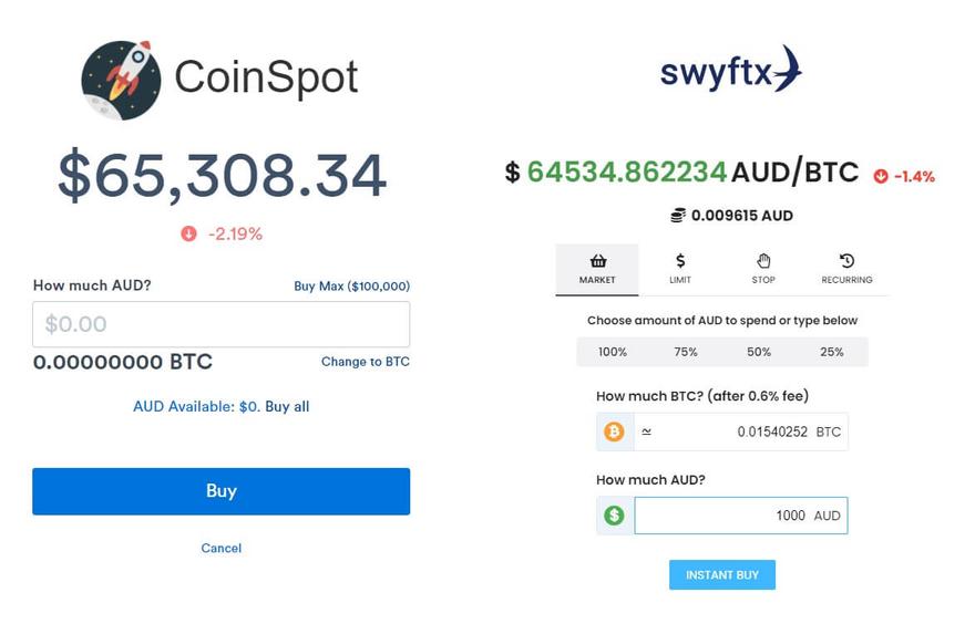 coinspot vs swyftx user experience