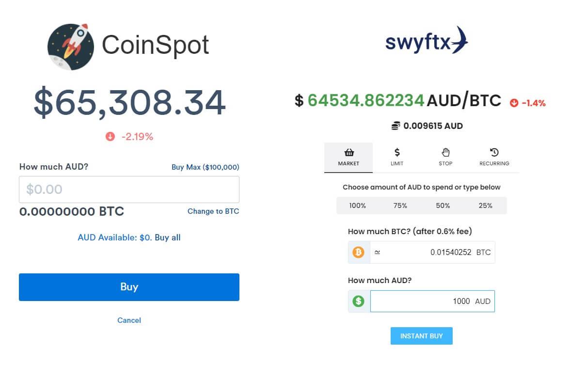 coinspot vs swyftx user experience