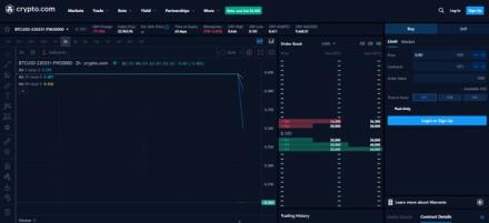 Crypto.com warrants platform