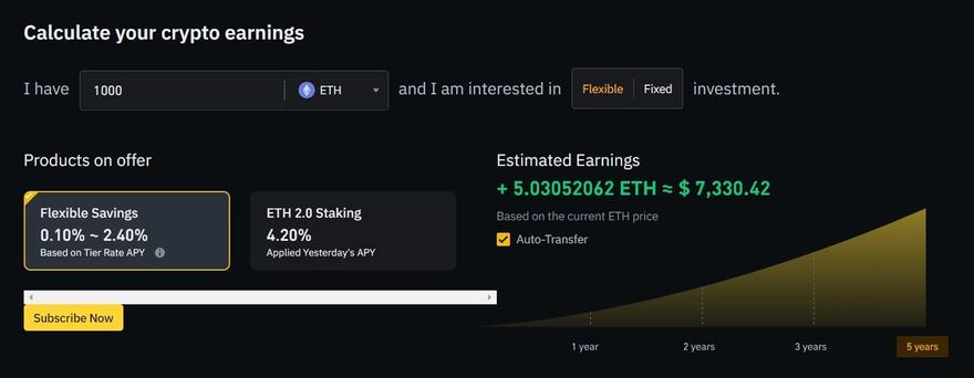 ETH interest calculator on Binance