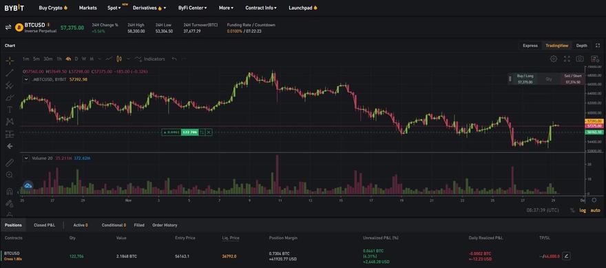 Bybit charting and trading terminal